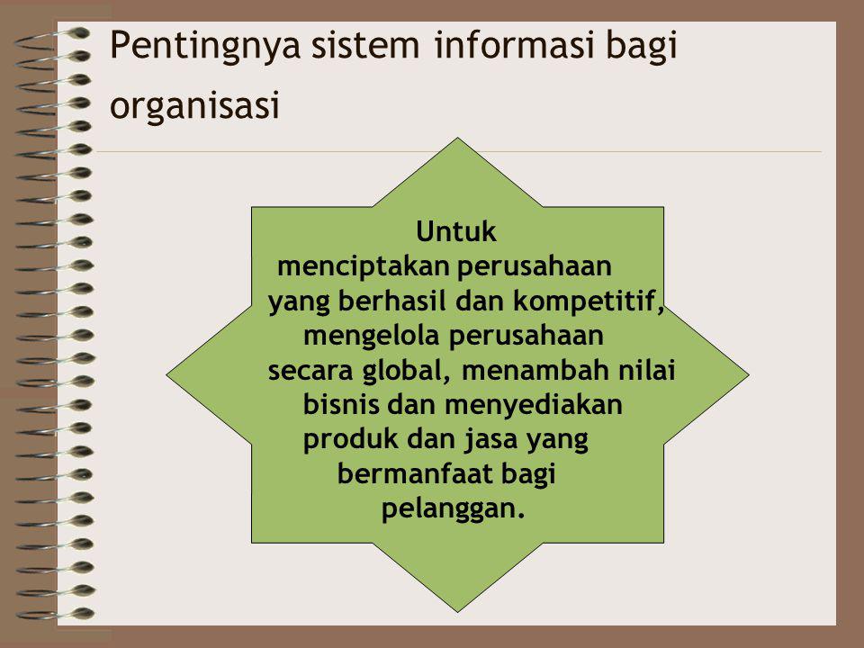 Detail Gambar Sistem Informasi Dalam Organisasi Nomer 15