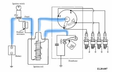 Detail Gambar Sistem Kelistrikan Nomer 3