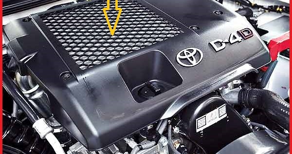 Detail Gambar Sistem Mesin Diesel Intercooler Nomer 24