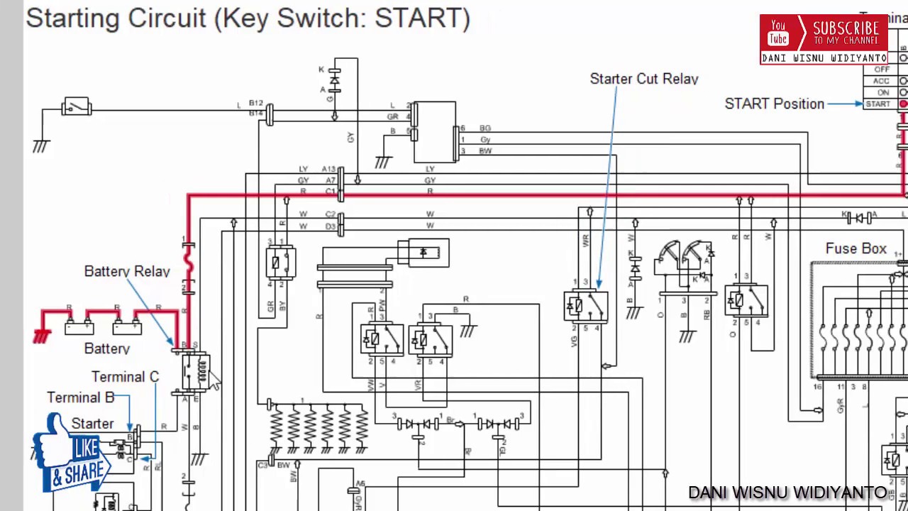 Detail Gambar Sistem Pelumasan Mesin Kapal Nomer 21