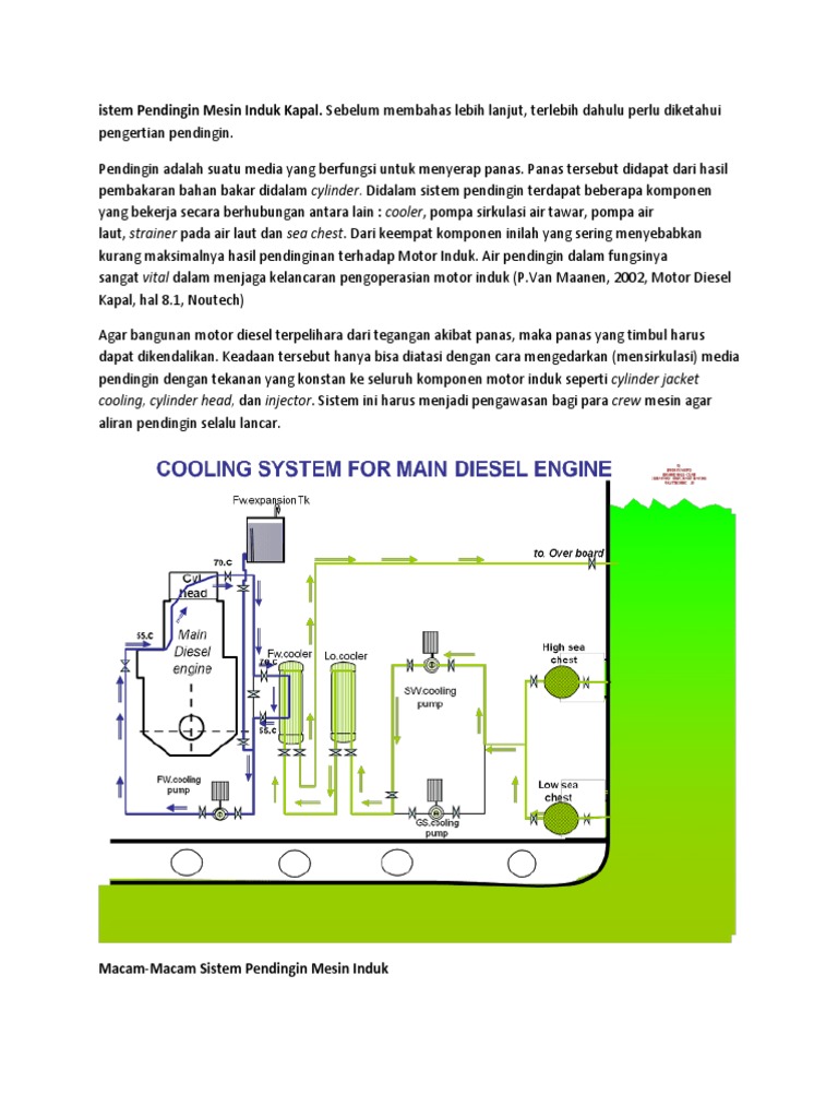 Detail Gambar Sistem Pelumasan Mesin Kapal Nomer 34