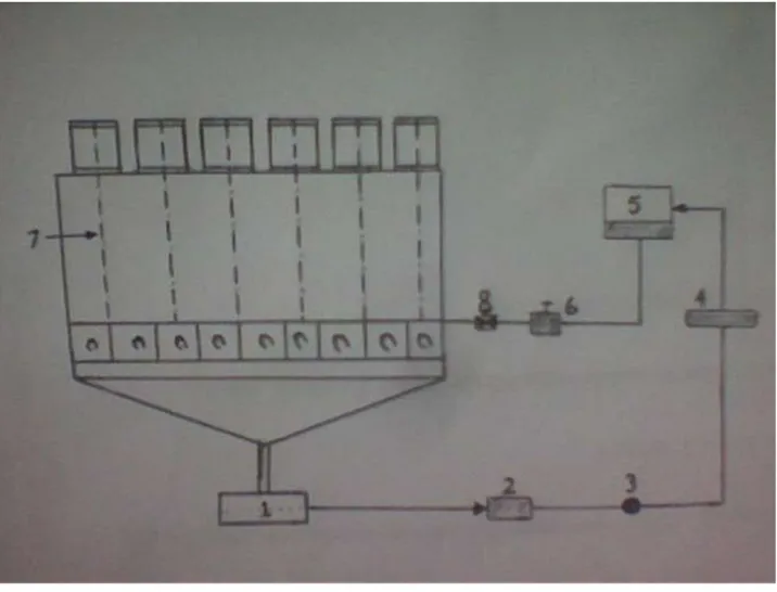 Detail Gambar Sistem Pelumasan Mesin Kapal Nomer 46