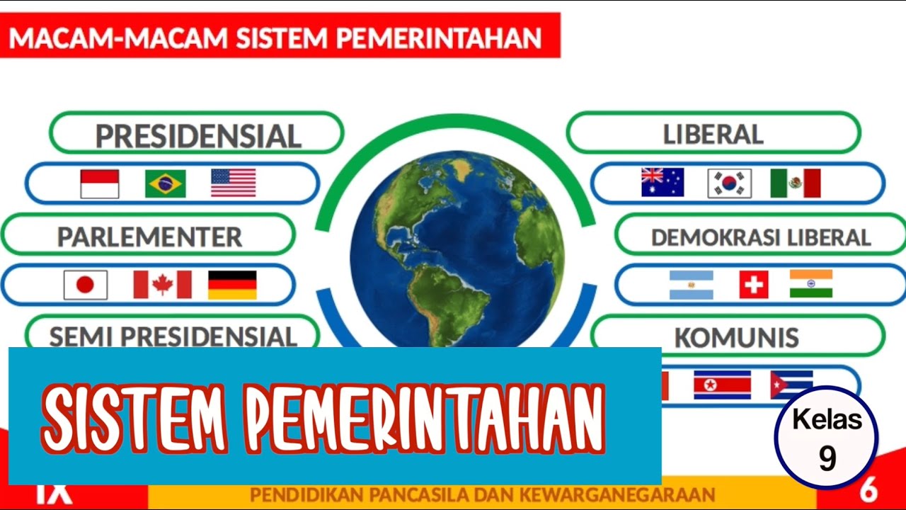 Detail Gambar Sistem Pemerintahan Nomer 4