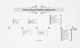 Detail Gambar Sistem Pemerintahan Nomer 42