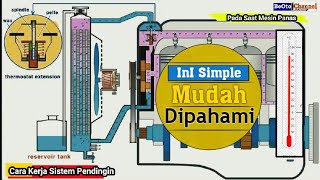 Detail Gambar Sistem Pendingin Mobil Nomer 33