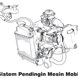 Detail Gambar Sistem Pendingin Mobil Nomer 37