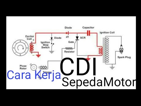 Detail Gambar Sistem Pengapian Sepeda Motor Nomer 36