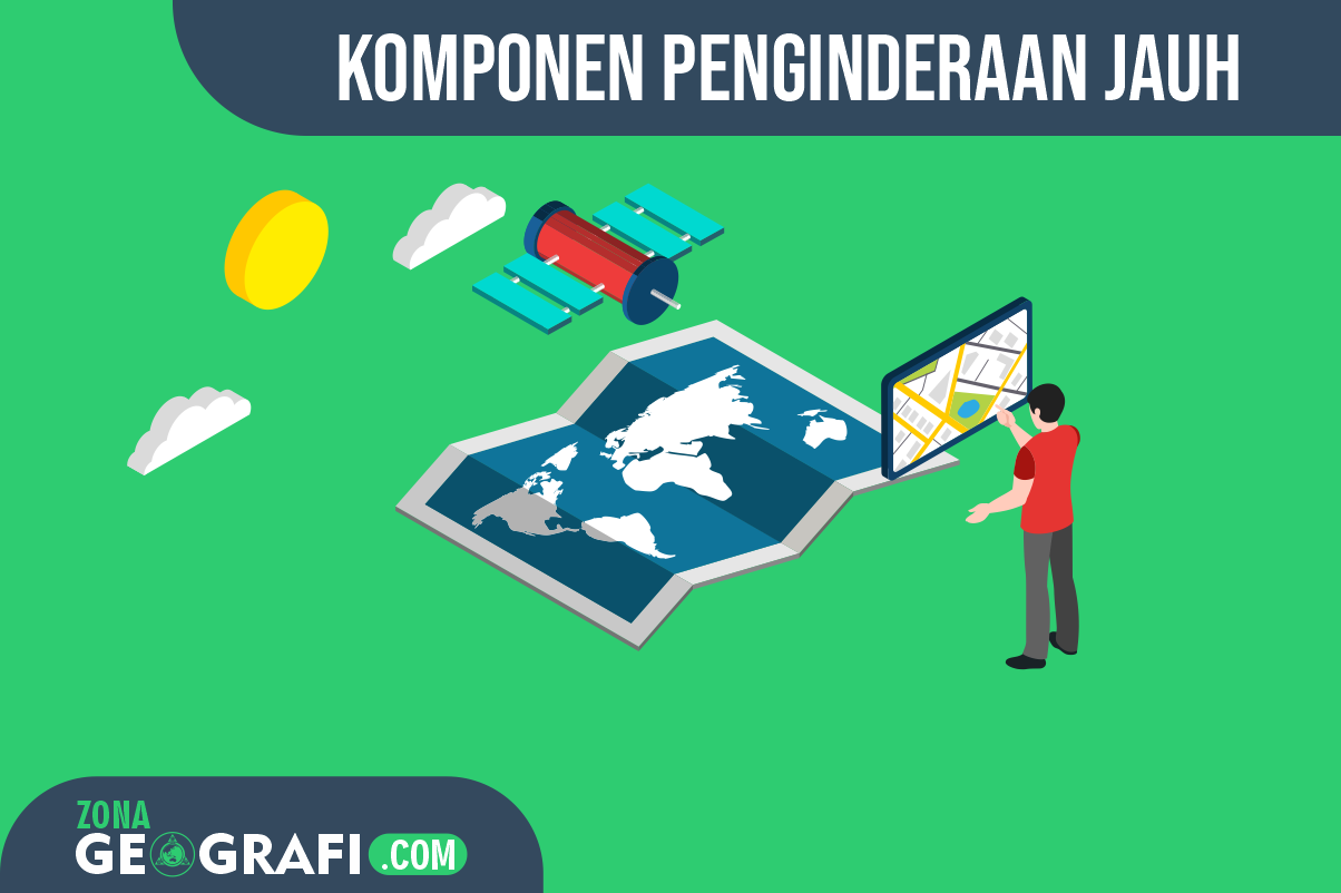 Detail Gambar Sistem Penginderaan Jauh Nomer 39