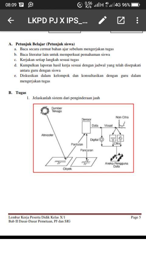 Detail Gambar Sistem Penginderaan Jauh Nomer 8