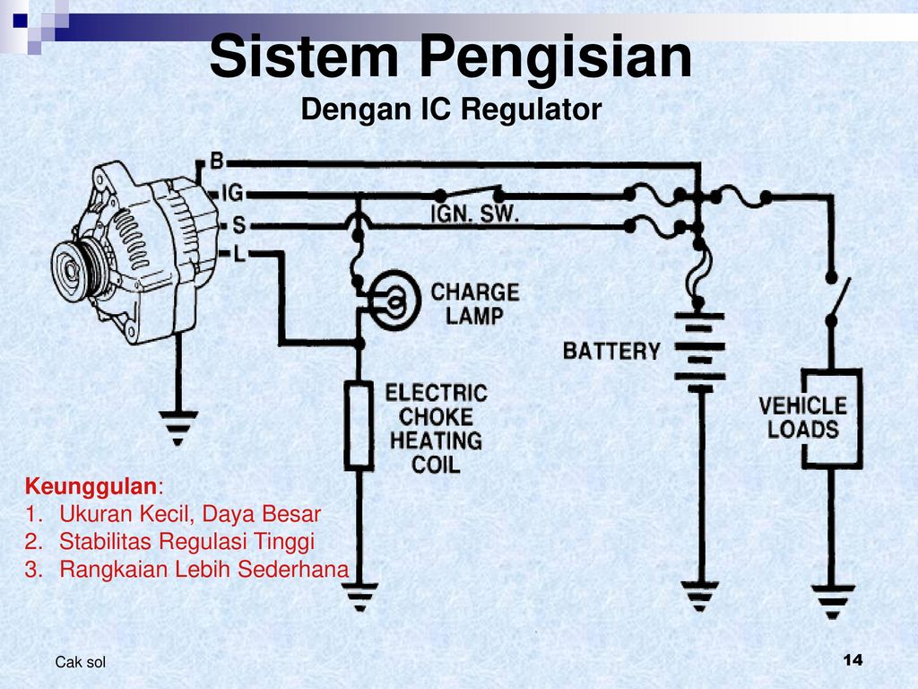 Detail Gambar Sistem Pengisian Nomer 24