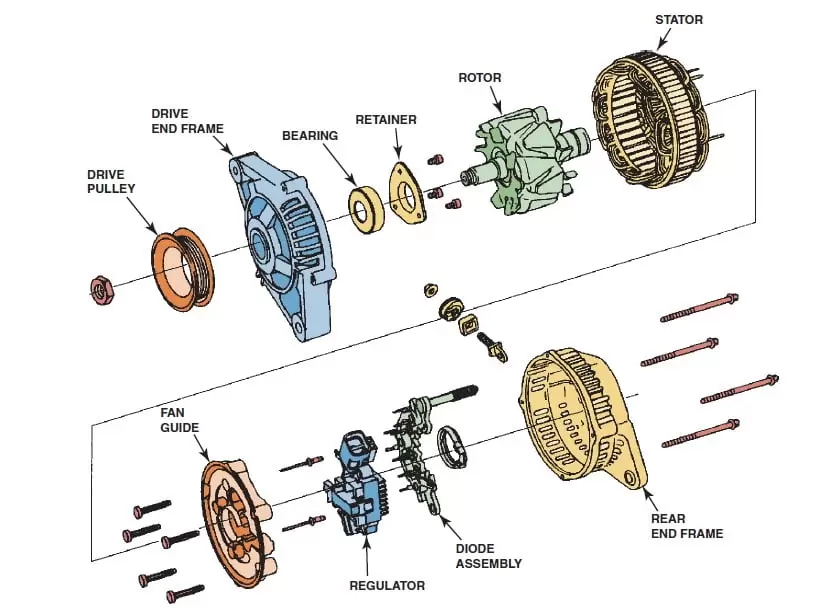 Detail Gambar Sistem Pengisian Nomer 28