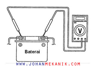 Detail Gambar Sistem Pengisian Nomer 43