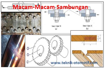 Detail Gambar Sistem Penyambungan Langsung Nomer 13