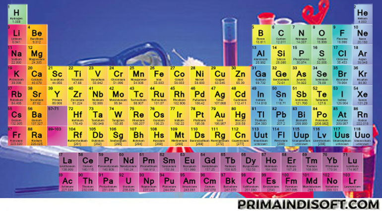 Detail Gambar Sistem Periodik Kimia Nomer 52