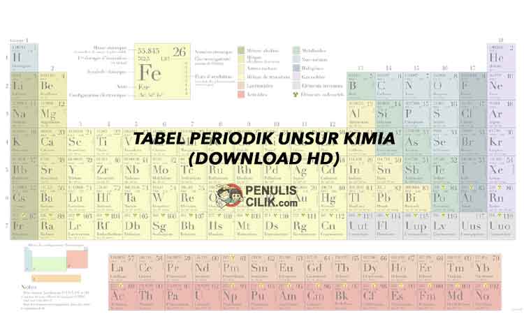 Detail Gambar Sistem Periodik Unsur Kimia Nomer 30