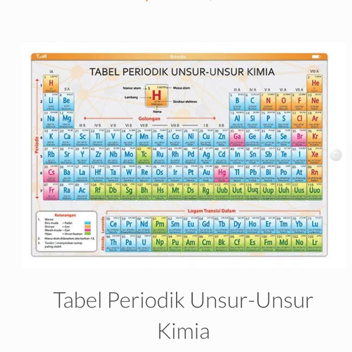 Detail Gambar Sistem Periodik Unsur Unsur Kimia Nomer 17