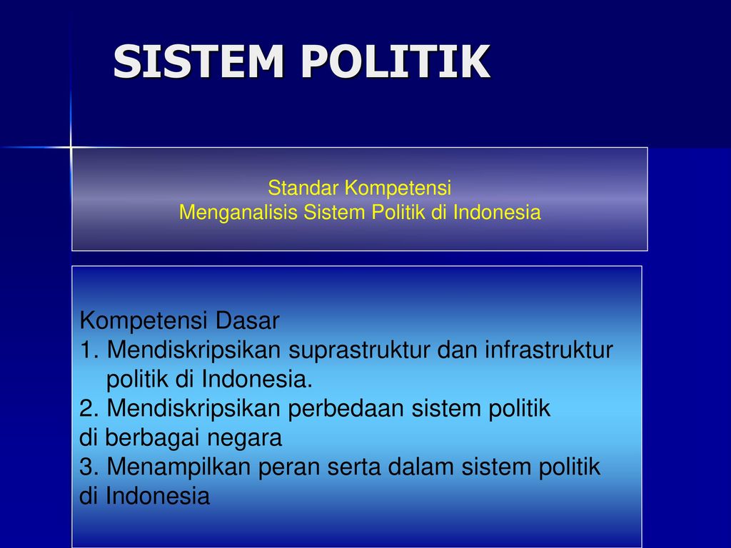 Detail Gambar Sistem Politik Indonesia Nomer 39