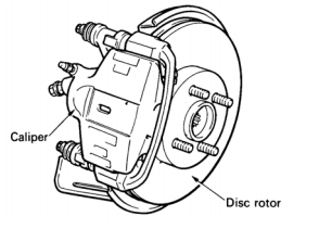 Detail Gambar Sistem Rem Nomer 40