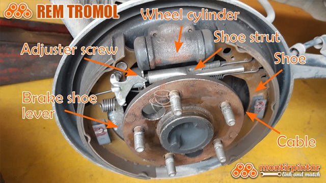 Detail Gambar Sistem Rem Nomer 10