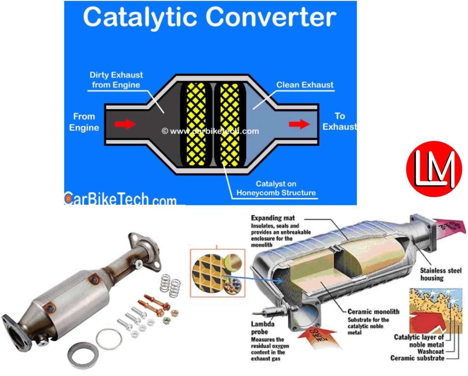 Detail Gambar Sistem Rem Hidrolik Dan Pneumatic Nomer 48