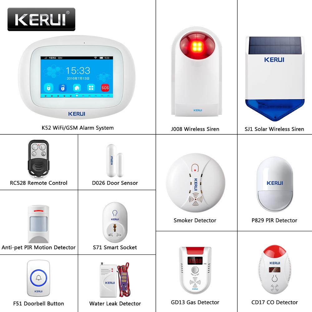 Detail Gambar Sistem Sistem Pir Nomer 25