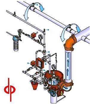 Detail Gambar Sistem Sprinkler Nomer 16