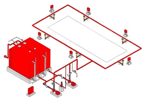 Detail Gambar Sistem Sprinkler Nomer 34