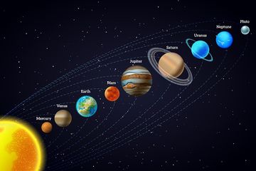 Detail Gambar Sistem Tata Surya Lengkap Nomer 14