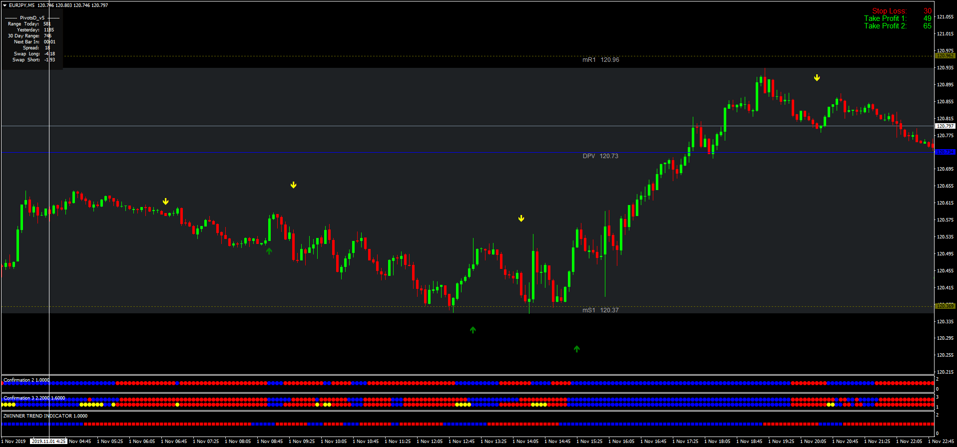 Detail Gambar Sistem Trading Hamyar System Version 2 Nomer 11