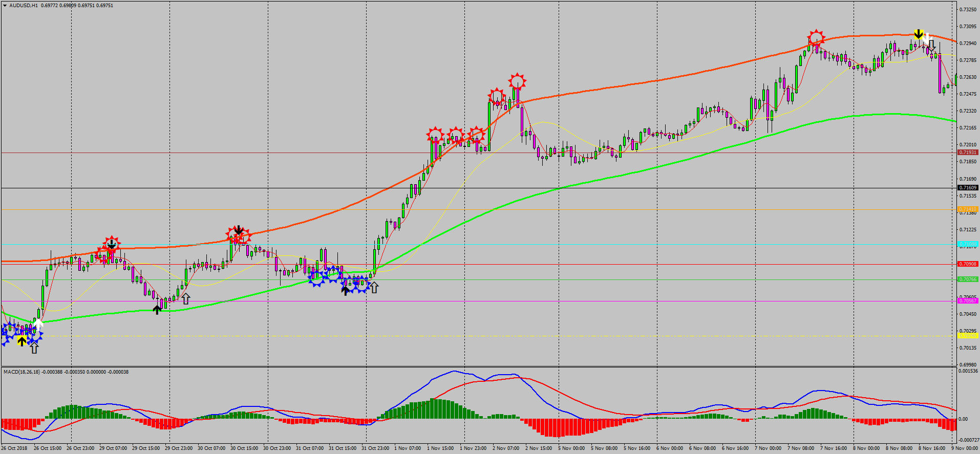 Detail Gambar Sistem Trading Hamyar System Version 2 Nomer 35