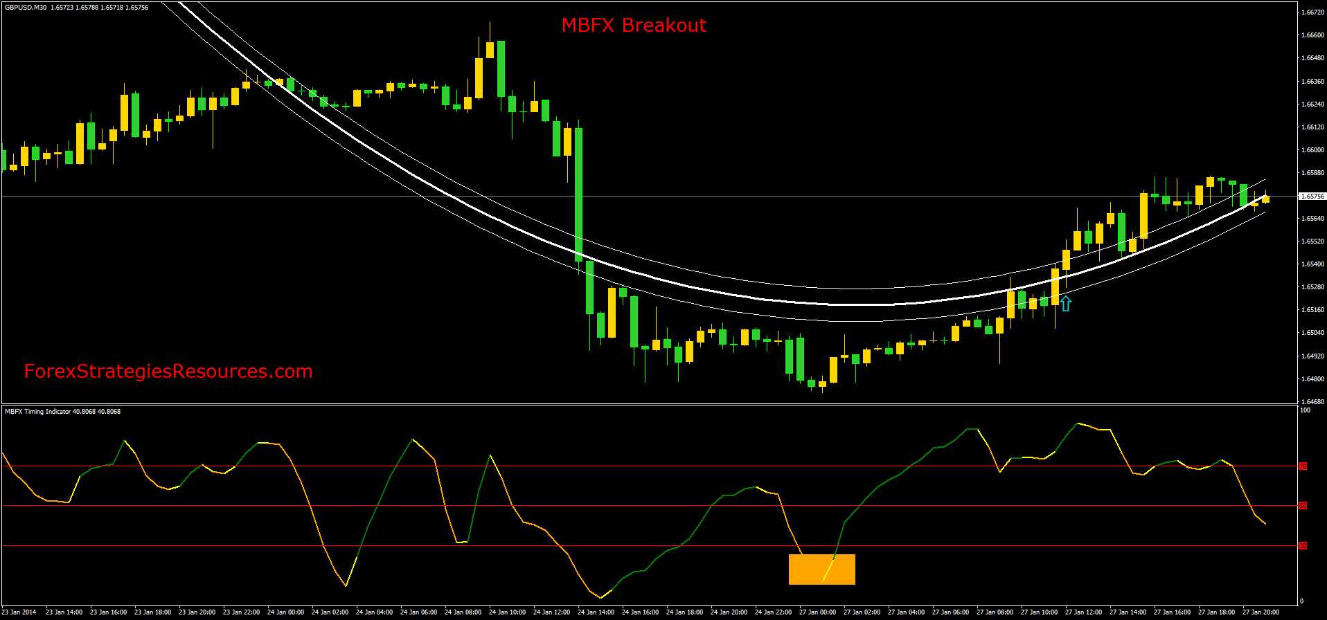 Detail Gambar Sistem Trading Hamyar System Version 2 Nomer 5