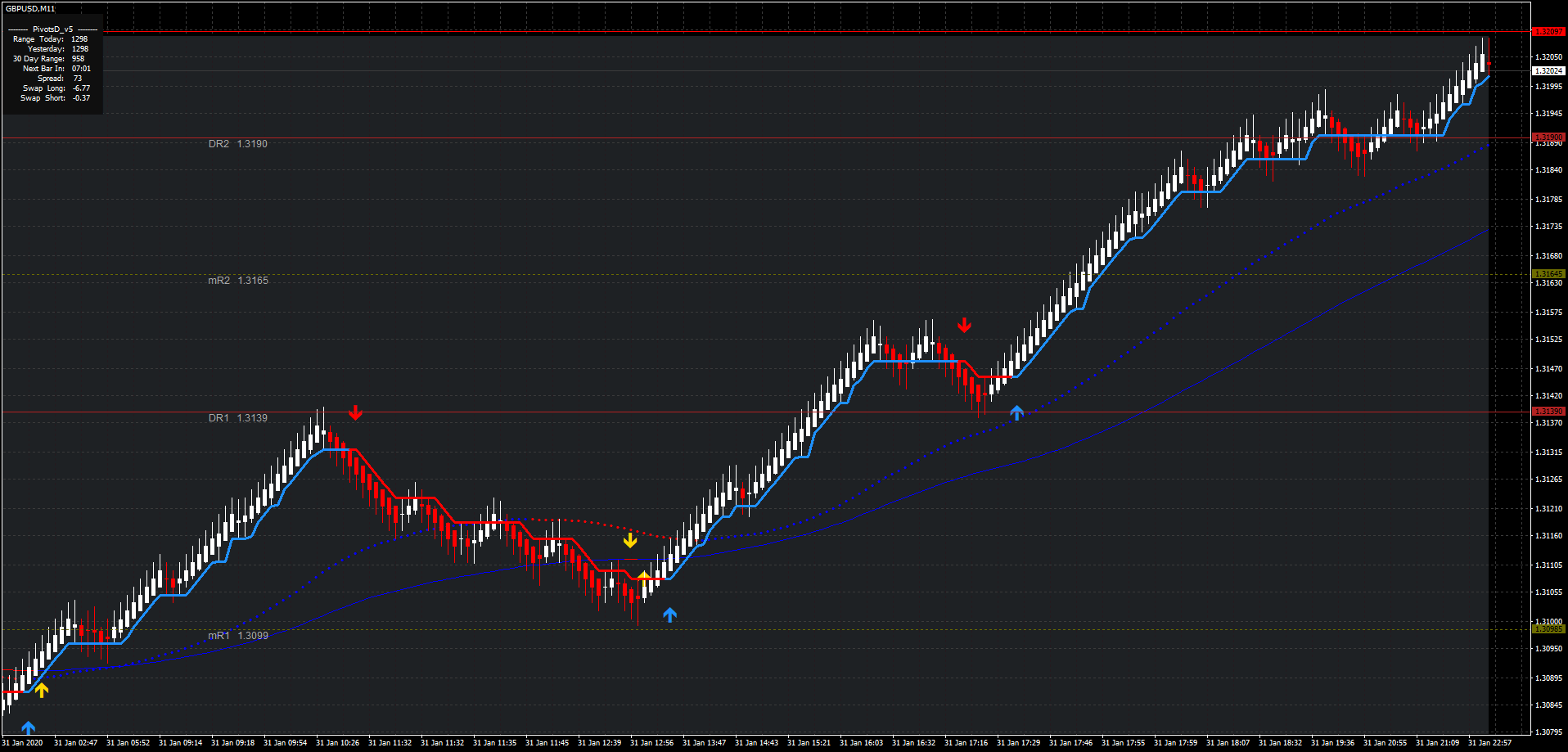 Detail Gambar Sistem Trading Hamyar System Version 2 Nomer 47