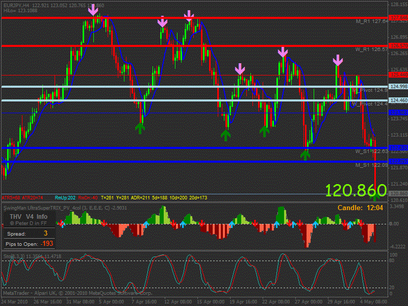 Detail Gambar Sistem Trading Hamyar System Version 2 Nomer 59