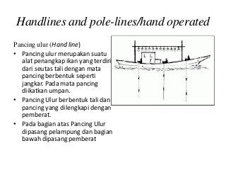 Detail Gambar Sistim Penyemprot Air Pole And Line Nomer 43