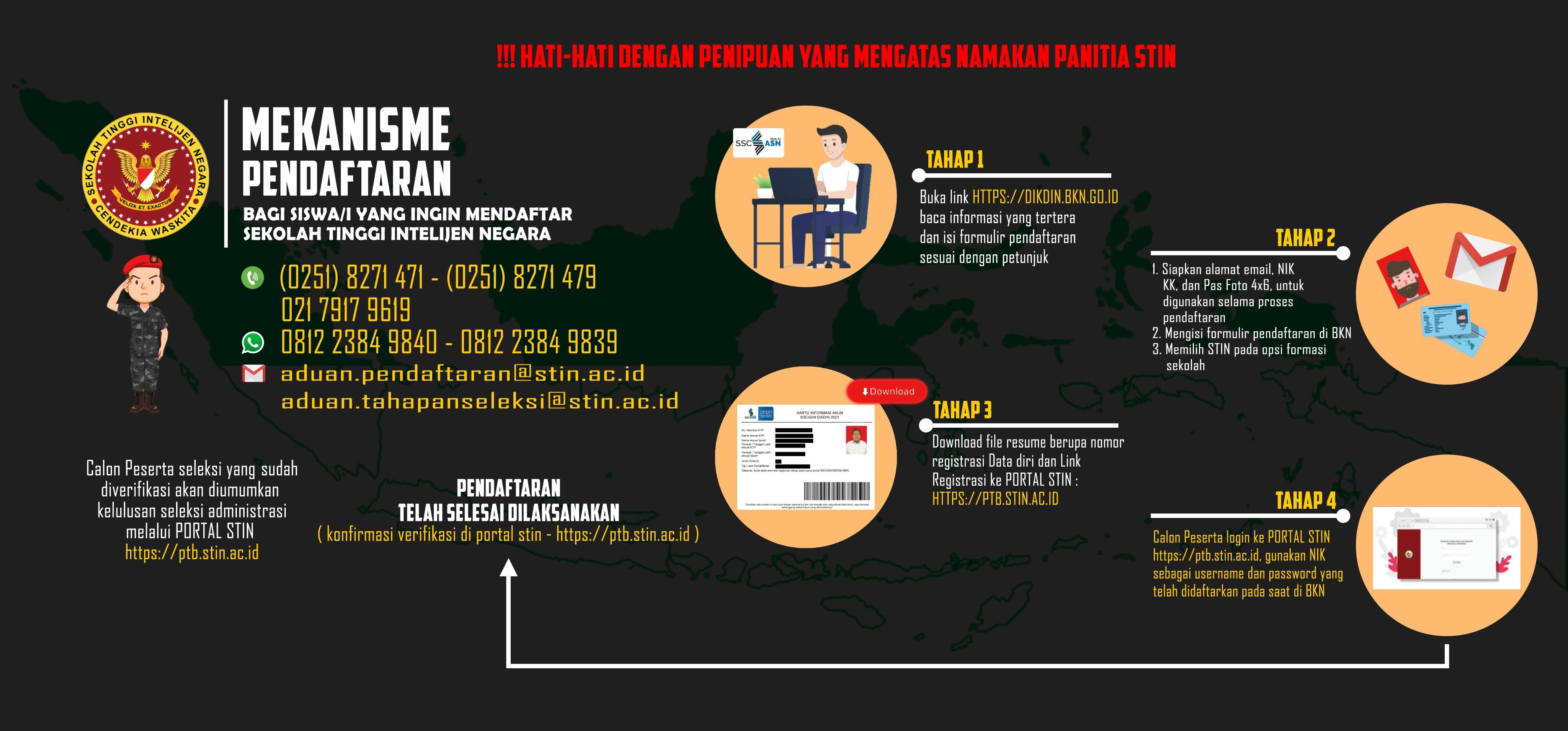 Detail Gambar Siswa Stin Nomer 39