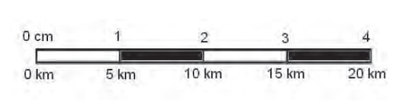 Detail Gambar Skala Angka Nomer 15