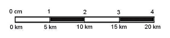 Detail Gambar Skala Angka Nomer 8