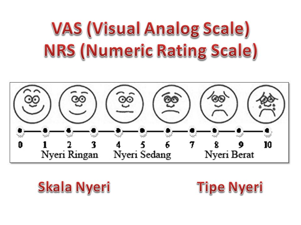 Detail Gambar Skala Nyeri Nomer 38