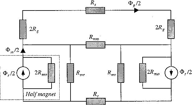 Detail Gambar Skema 3d Permanent Magnets Gambar 3d Permanent Magnets Nomer 16