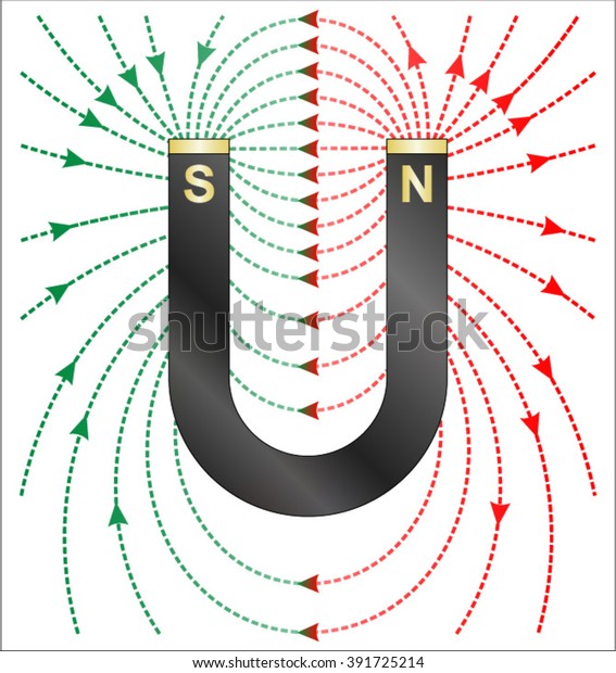 Detail Gambar Skema 3d Permanent Magnets Gambar 3d Permanent Magnets Nomer 20