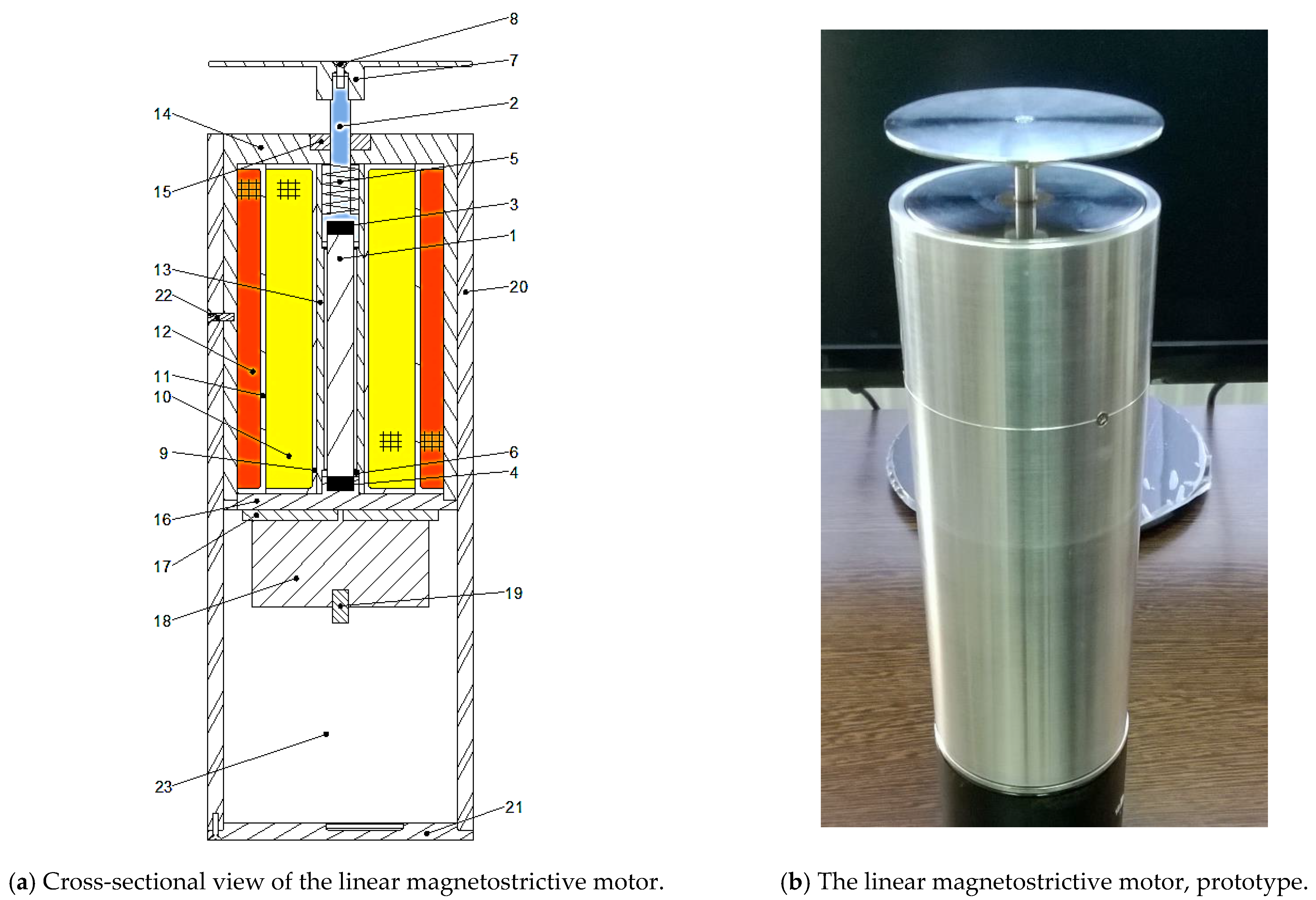 Detail Gambar Skema 3d Permanent Magnets Gambar 3d Permanent Magnets Nomer 22