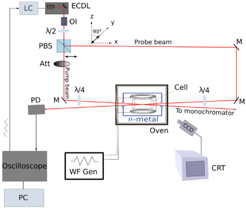 Detail Gambar Skema Electrical Breakdown Nomer 12