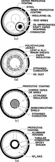 Detail Gambar Skema Electrical Breakdown Nomer 14