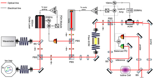 Detail Gambar Skema Electrical Breakdown Nomer 24