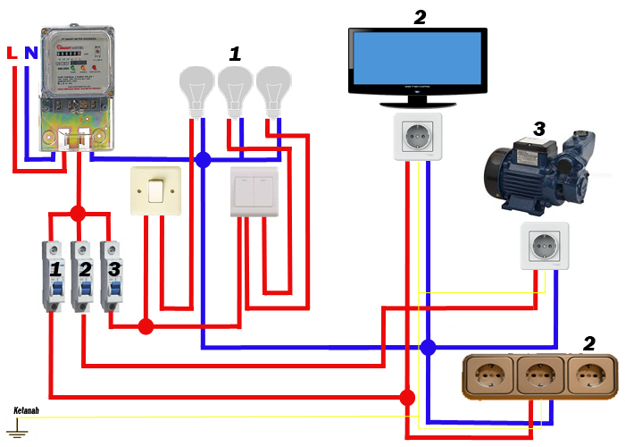 Detail Gambar Skema Instalasi Listrik Rumah Nomer 20