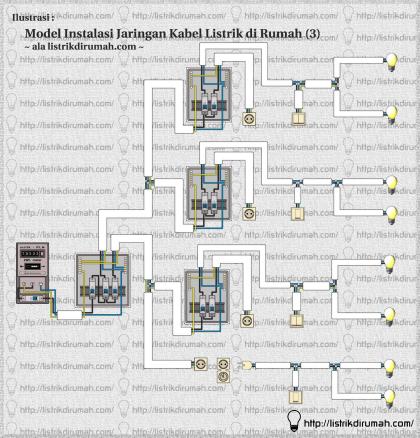 Detail Gambar Skema Instalasi Listrik Rumah Nomer 21