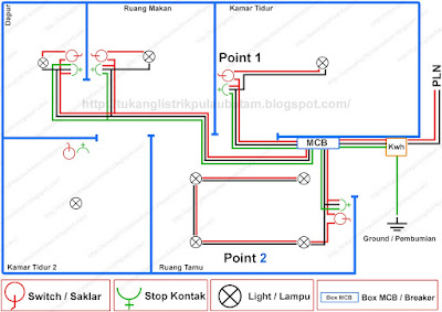 Detail Gambar Skema Instalasi Listrik Rumah Nomer 49