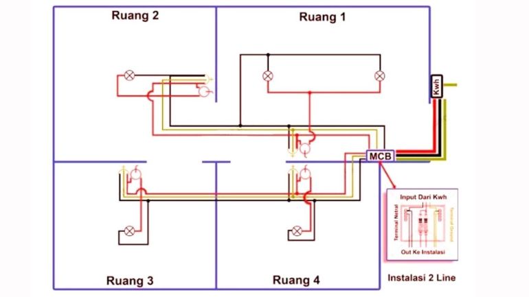 Detail Gambar Skema Instalasi Listrik Rumah Nomer 10