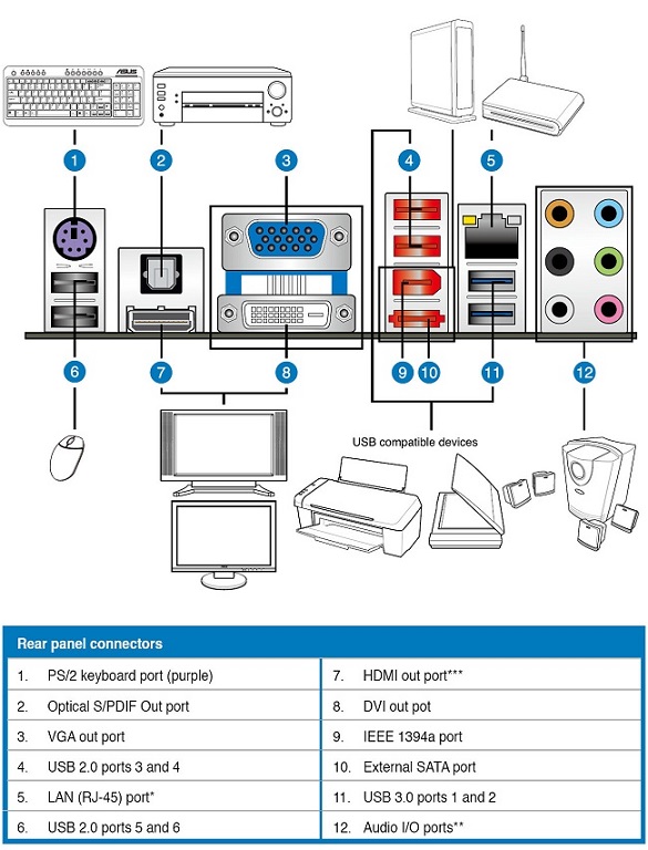 Detail Gambar Skema Io Device Nomer 3