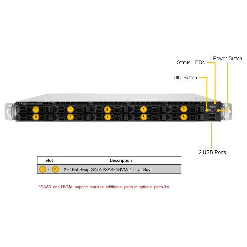 Detail Gambar Skema Io Device Nomer 51